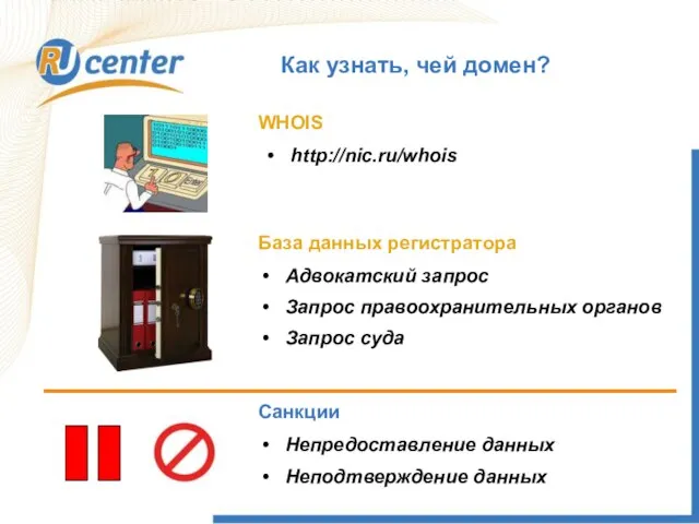 Как узнать, чей домен? WHOIS Адвокатский запрос Запрос правоохранительных органов Запрос суда