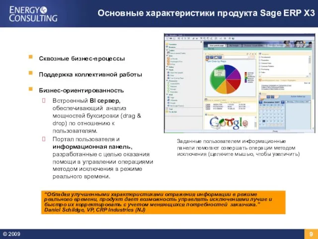 Основные характеристики продукта Sage ERP X3 Сквозные бизнес-процессы Поддержка коллективной работы Бизнес-ориентированность