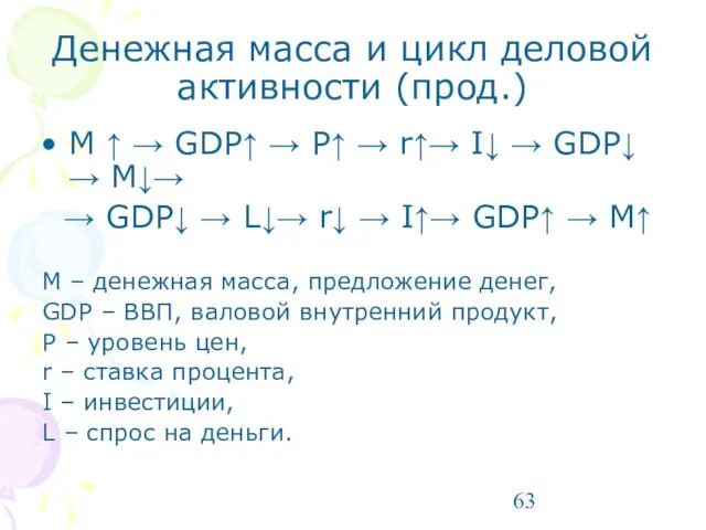 Денежная масса и цикл деловой активности (прод.) М ↑ → GDP↑ →