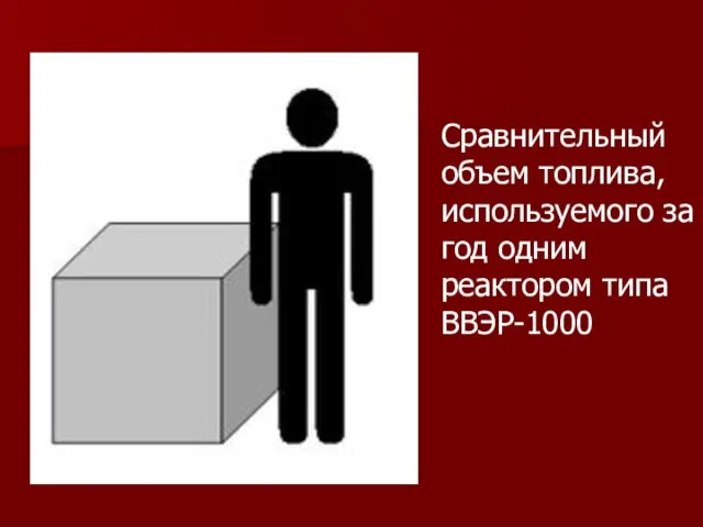 Сравнительный объем топлива, используемого за год одним реактором типа ВВЭР-1000