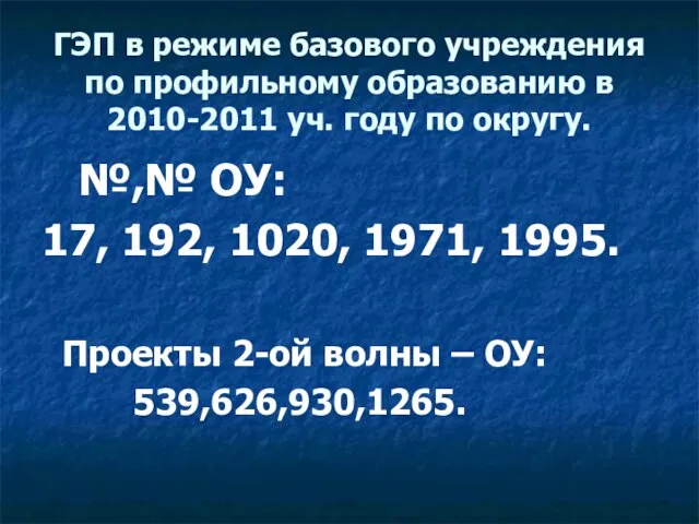 ГЭП в режиме базового учреждения по профильному образованию в 2010-2011 уч. году