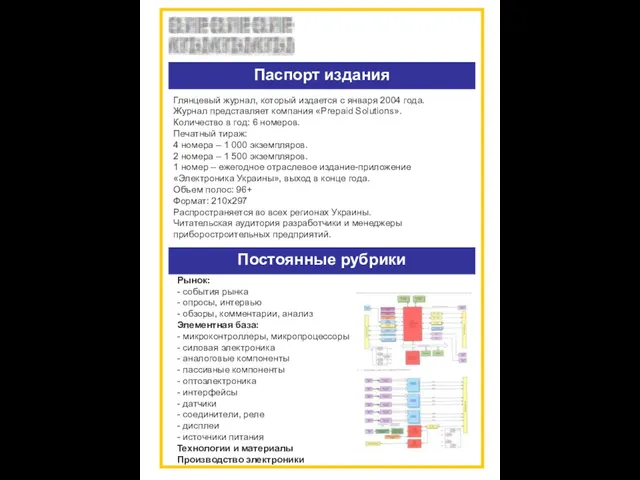 Глянцевый журнал, который издается с января 2004 года. Журнал представляет компания «Prepaid