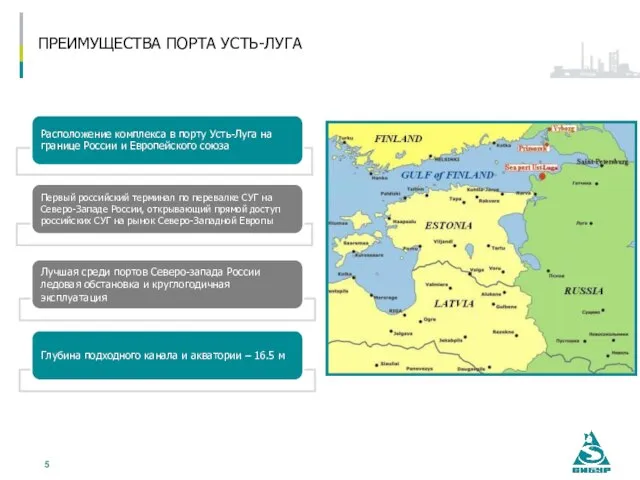 ПРЕИМУЩЕСТВА ПОРТА УСТЬ-ЛУГА Расположение комплекса в порту Усть-Луга на границе России и