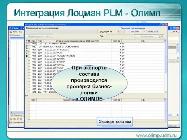 ДСЕ экспортированы без ошибок В процессе синхронизации ДСЕ могут возникать ошибки При