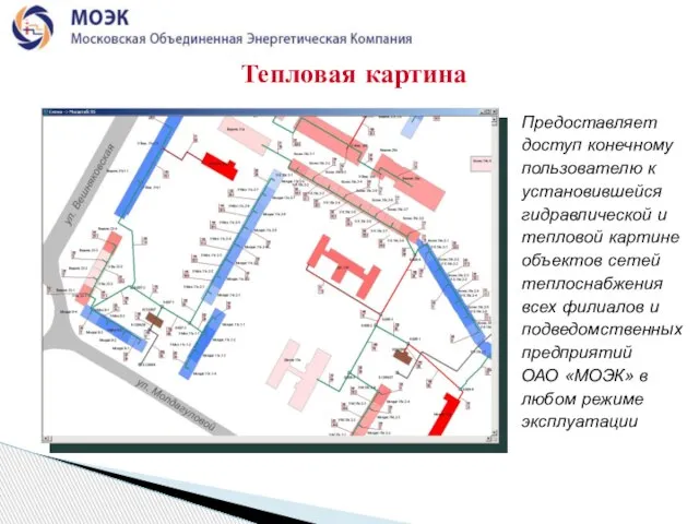 Тепловая картина Предоставляет доступ конечному пользователю к установившейся гидравлической и тепловой картине