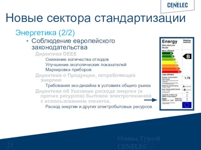 Оливье Гурлэй CENELEC – Управляющий финансами Новые сектора стандартизации Энергетика (2/2) Соблюдение