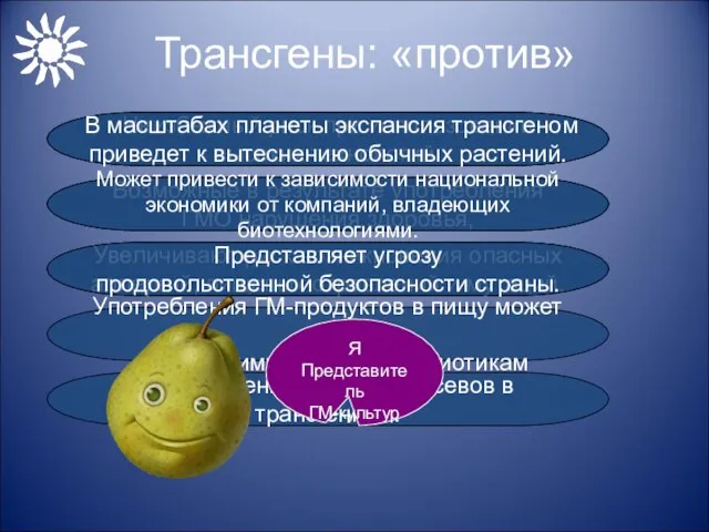 Трансгены: «против» Неизбежный риск при использовании высоких технологий. Возможные в результате употребления