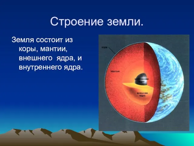 Строение земли. Земля состоит из коры, мантии, внешнего ядра, и внутреннего ядра.