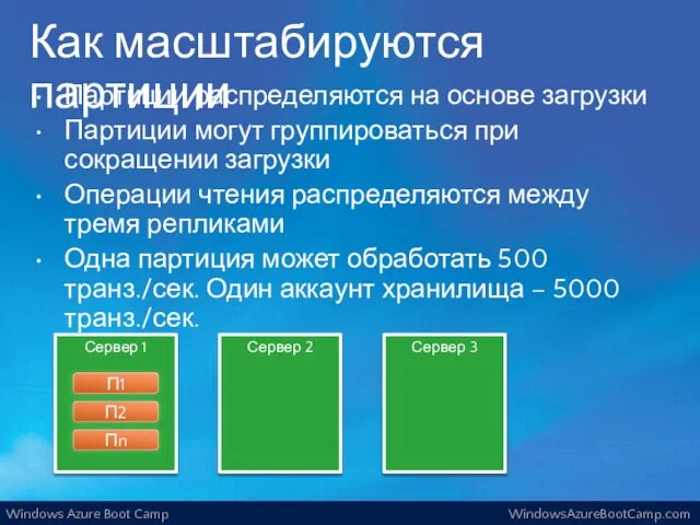 Как масштабируются партиции Партиции распределяются на основе загрузки Партиции могут группироваться при