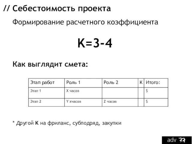 // Себестоимость проекта Формирование расчетного коэффициента K=3-4 Как выглядит смета: * Другой