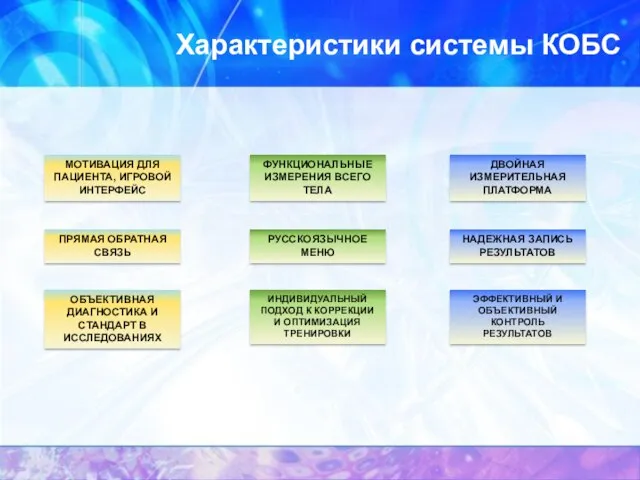 Характеристики системы КОБС ДВОЙНАЯ ИЗМЕРИТЕЛЬНАЯ ПЛАТФОРМА ФУНКЦИОНАЛЬНЫЕ ИЗМЕРЕНИЯ ВСЕГО ТЕЛА ПРЯМАЯ ОБРАТНАЯ