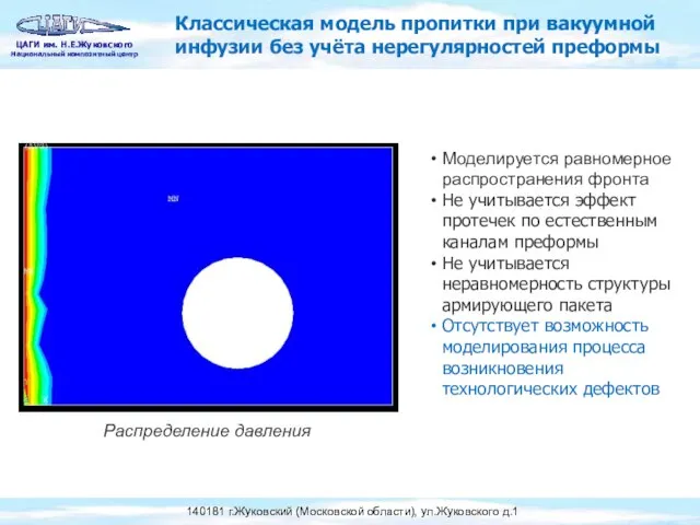 Распределение давления Моделируется равномерное распространения фронта Не учитывается эффект протечек по естественным