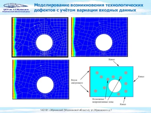 Моделирование возникновения технологических дефектов с учётом вариации входных данных