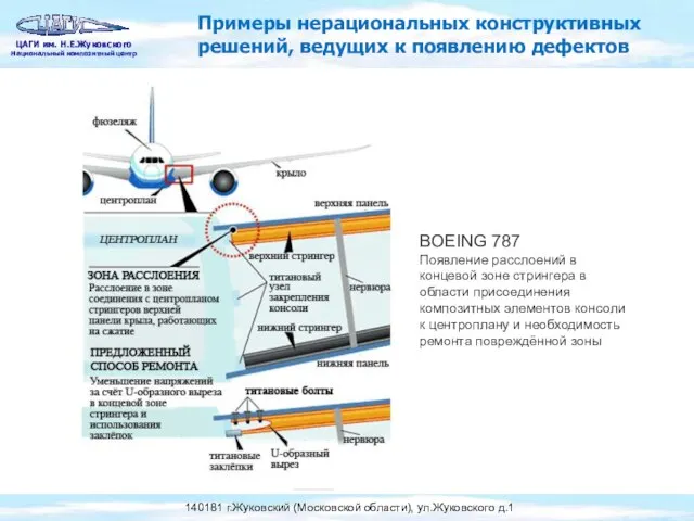 BOEING 787 Появление расслоений в концевой зоне стрингера в области присоединения композитных