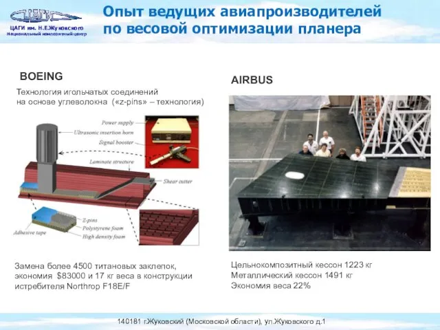 AIRBUS Цельнокомпозитный кессон 1223 кг Металлический кессон 1491 кг Экономия веса 22%