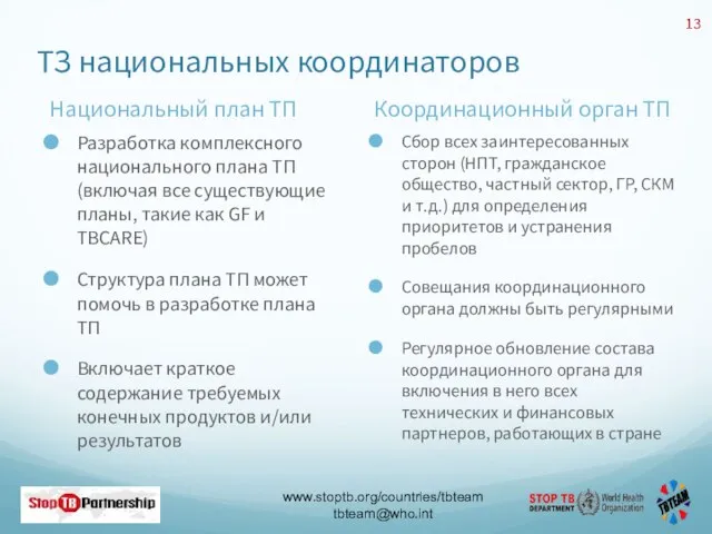 ТЗ национальных координаторов Разработка комплексного национального плана ТП (включая все существующие планы,