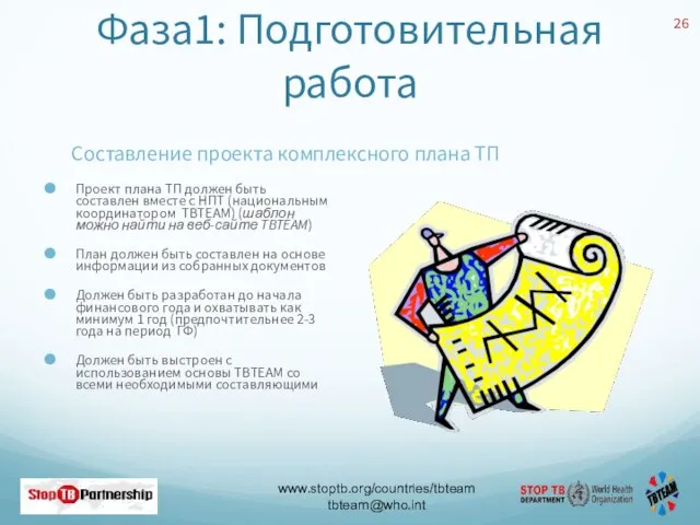 Фаза1: Подготовительная работа Составление проекта комплексного плана ТП Проект плана ТП должен