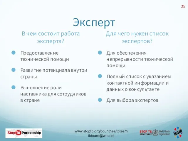 Эксперт В чем состоит работа эксперта? Предоставление технической помощи Развитие потенциала внутри