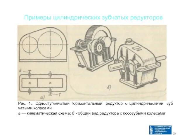 Примеры цилиндрических зубчатых редукторов Рис. 1. Одноступенчатый горизонтальный редуктор с цилиндрическими зуб­чатыми