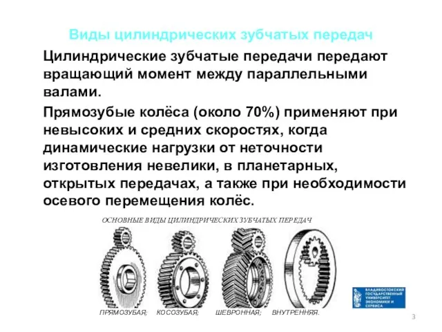 Виды цилиндрических зубчатых передач Цилиндрические зубчатые передачи передают вращающий момент между параллельными