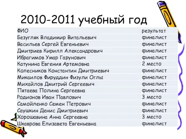 2010-2011 учебный год