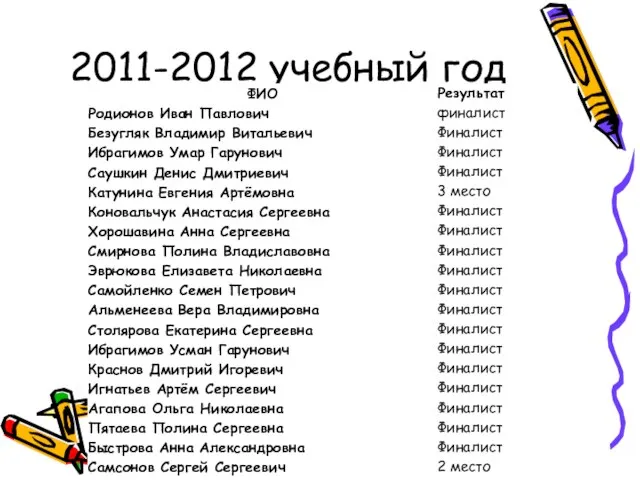 2011-2012 учебный год