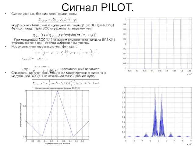 Сигнал PILOT. Сигнал данных, без цифровой компоненты: модулирован бинарной модуляцией на поднесущих