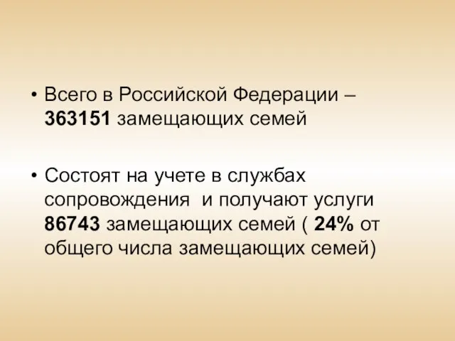 Всего в Российской Федерации – 363151 замещающих семей Состоят на учете в