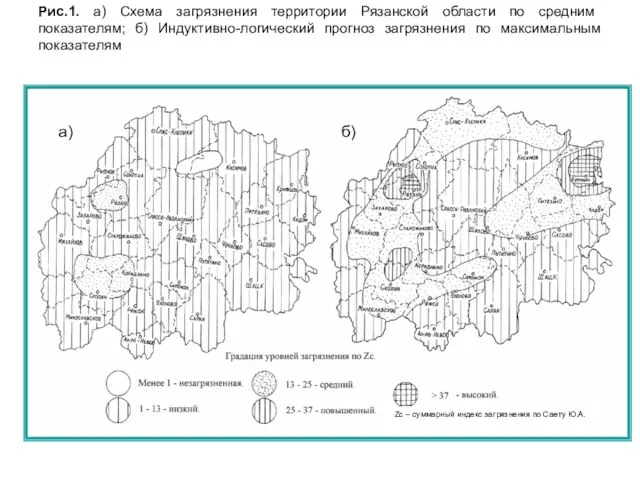 Рис.1. а) Схема загрязнения территории Рязанской области по средним показателям; б) Индуктивно-логический