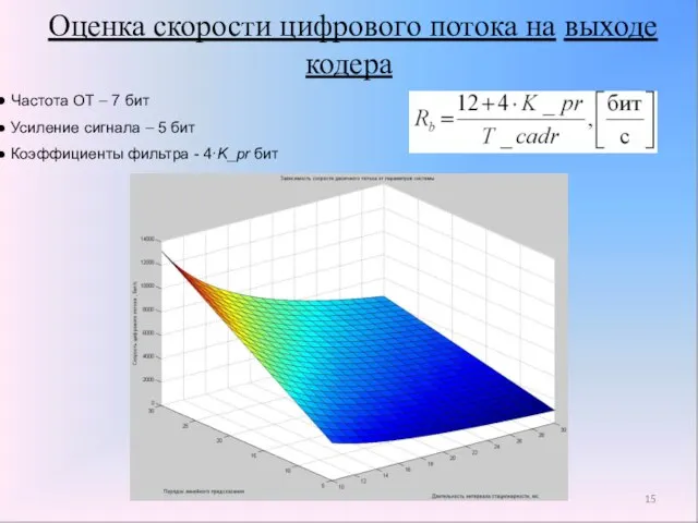 Оценка скорости цифрового потока на выходе кодера Частота ОТ – 7 бит