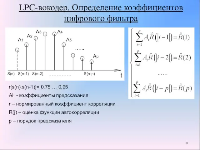 LPC-вокодер. Определение коэффициентов цифрового фильтра r[s(n),s(n-1)]= 0,75 … 0,95 Ai - коэффициенты