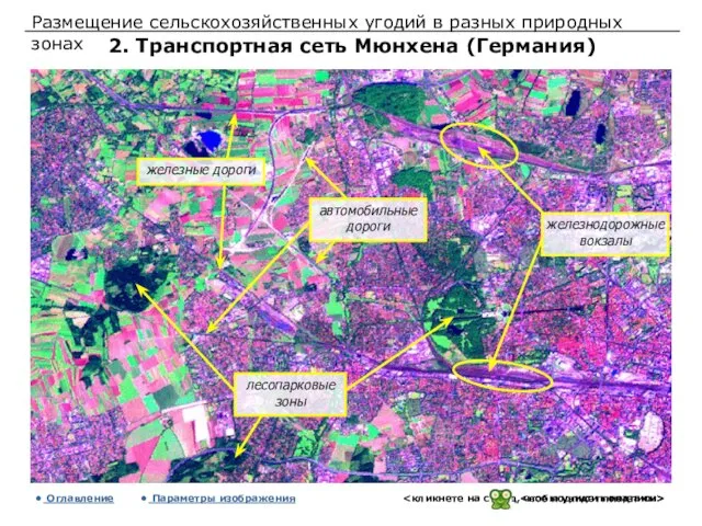 Размещение сельскохозяйственных угодий в разных природных зонах 2. Транспортная сеть Мюнхена (Германия) Оглавление Параметры изображения