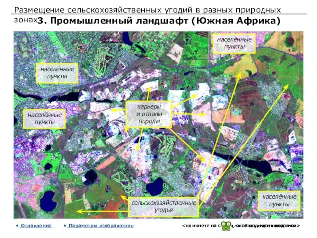 Размещение сельскохозяйственных угодий в разных природных зонах 3. Промышленный ландшафт (Южная Африка)