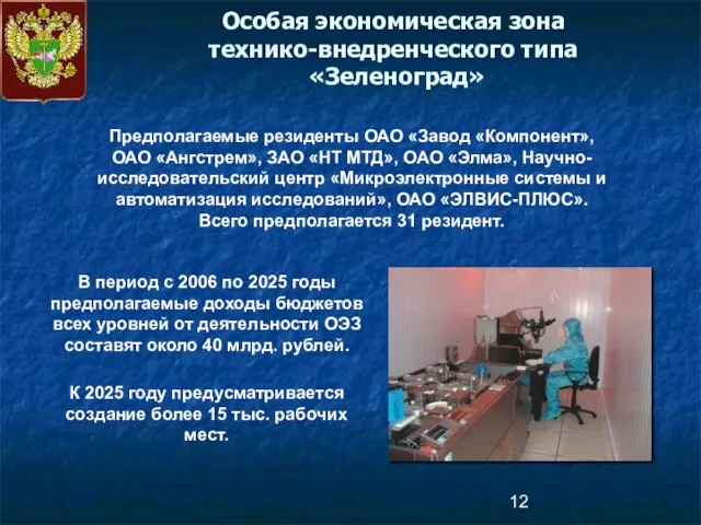 К 2025 году предусматривается создание более 15 тыс. рабочих мест. Предполагаемые резиденты