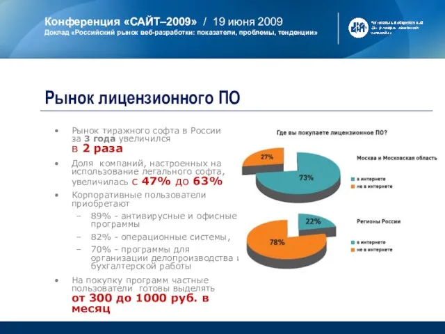 Рынок тиражного софта в России за 3 года увеличился в 2 раза