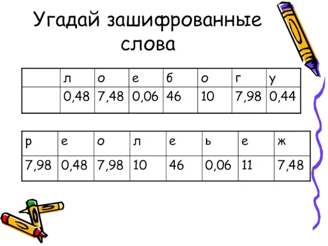 Угадай зашифрованные слова