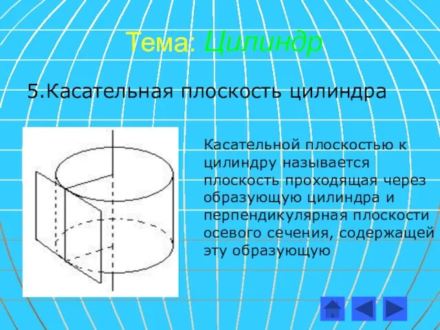 Тема: Цилиндр 5.Касательная плоскость цилиндра Касательной плоскостью к цилиндру называется плоскость проходящая