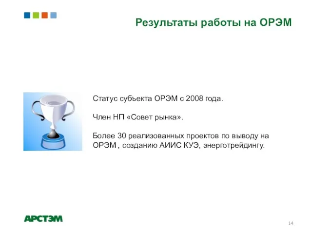 Результаты работы на ОРЭМ Статус субъекта ОРЭМ с 2008 года. Член НП