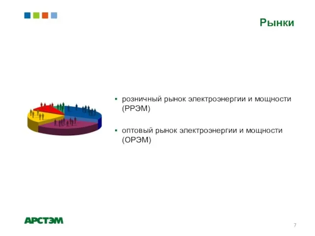 Рынки розничный рынок электроэнергии и мощности (РРЭМ) оптовый рынок электроэнергии и мощности (ОРЭМ)