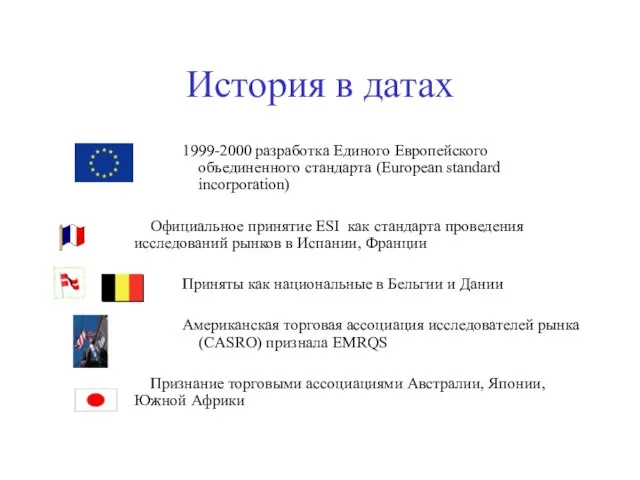 История в датах 1999-2000 разработка Единого Европейского объединенного стандарта (European standard incorporation)