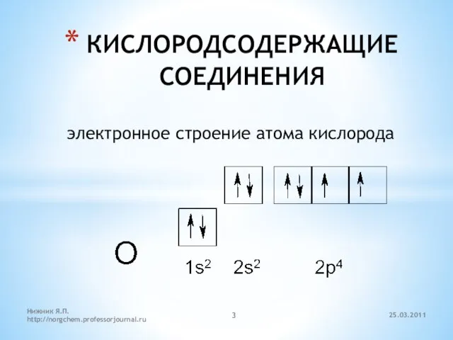 КИСЛОРОДСОДЕРЖАЩИЕ СОЕДИНЕНИЯ электронное строение атома кислорода 25.03.2011 Нижник Я.П. http://norgchem.professorjournal.ru