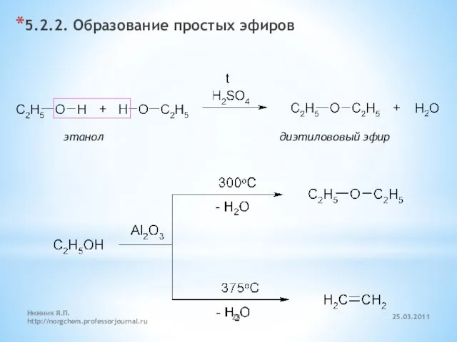 5.2.2. Образование простых эфиров этанол диэтилововый эфир 25.03.2011 Нижник Я.П. http://norgchem.professorjournal.ru