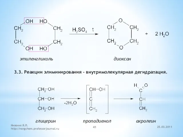 этиленгликоль диоксан 3.3. Реакции элиминирования – внутримолекулярная дегидратация. глицерин пропадиенол акролеин 25.03.2011 Нижник Я.П. http://norgchem.professorjournal.ru