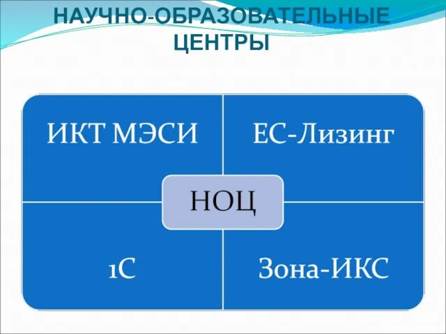 НАУЧНО-ОБРАЗОВАТЕЛЬНЫЕ ЦЕНТРЫ