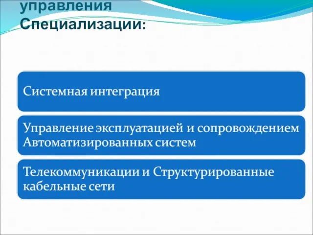 Автоматизированные системы обработки информации и управления Специализации: