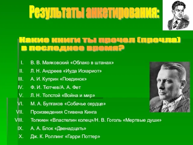 Результаты анкетирования: Какие книги ты прочел (прочла) в последнее время? В. В.