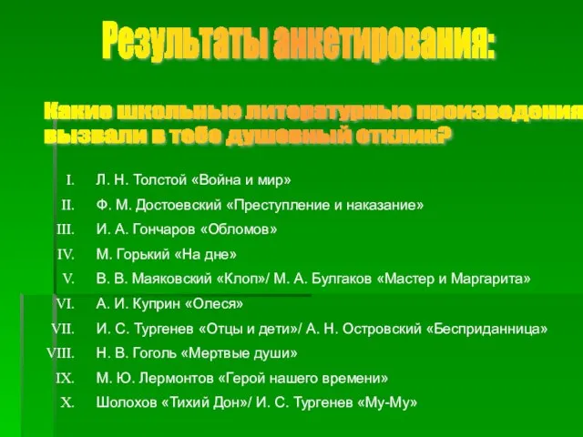 Результаты анкетирования: Какие школьные литературные произведения вызвали в тебе душевный отклик? Л.