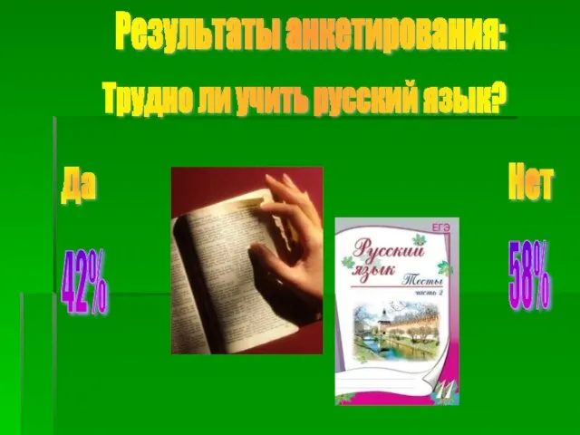 Результаты анкетирования: Трудно ли учить русский язык? Да Нет 42% 58%