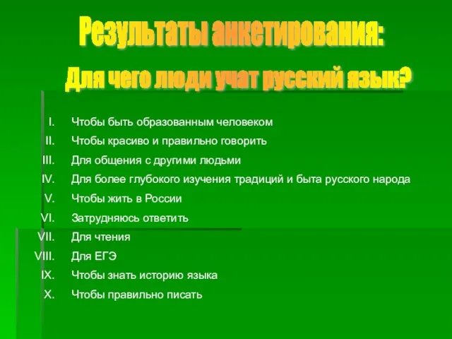 Результаты анкетирования: Для чего люди учат русский язык? Чтобы быть образованным человеком