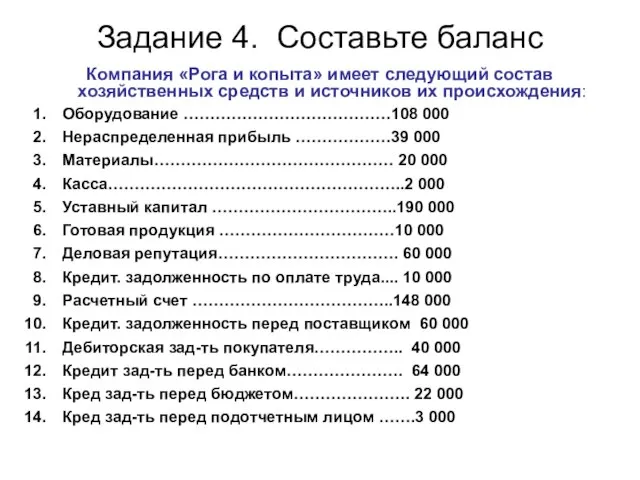 Задание 4. Составьте баланс Компания «Рога и копыта» имеет следующий состав хозяйственных